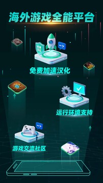 海外游戏全能平台功能图